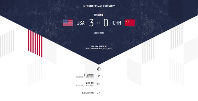 kaiyun.com-中美女足首战数据展现巨大差距 下场失利又预定？