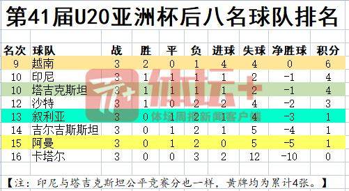 1678499772837011457.png QQ图片20230311095218.png